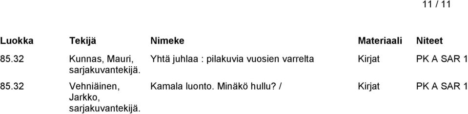 32 Vehniäinen, Jarkko, sarjakuvantekijä.