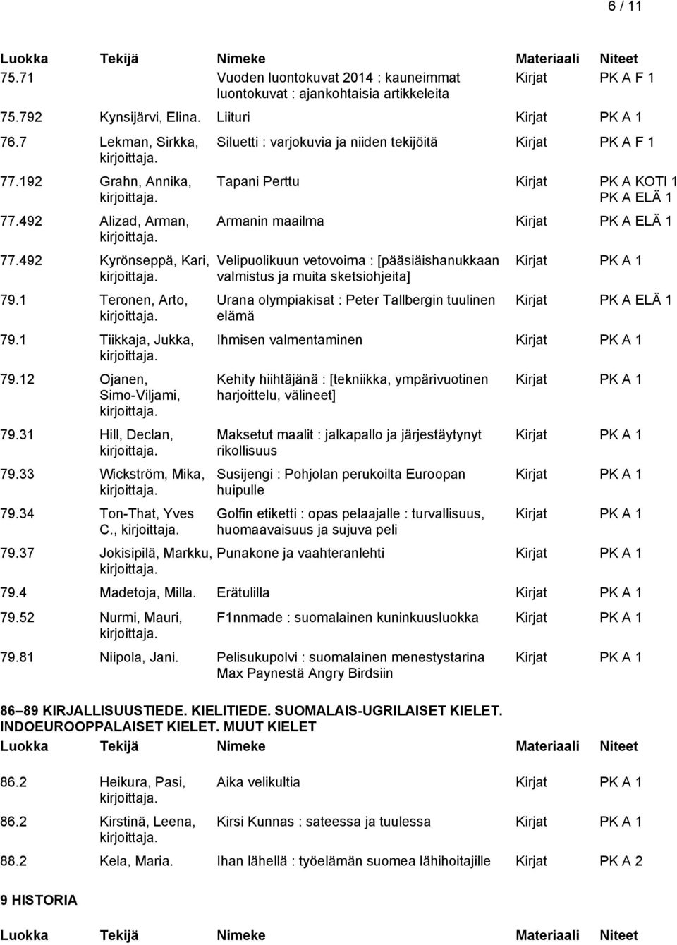 1 Teronen, Arto, 79.