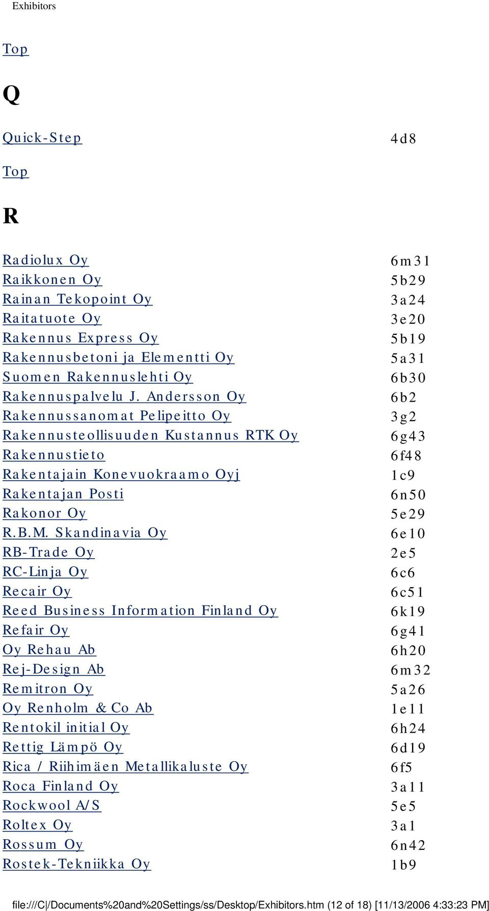 Skandinavia Oy RB-Trade Oy RC-Linja Oy Recair Oy Reed Business Information Finland Oy Refair Oy Oy Rehau Ab Rej-Design Ab Remitron Oy Oy Renholm & Co Ab Rentokil initial Oy Rettig Lämpö Oy Rica /