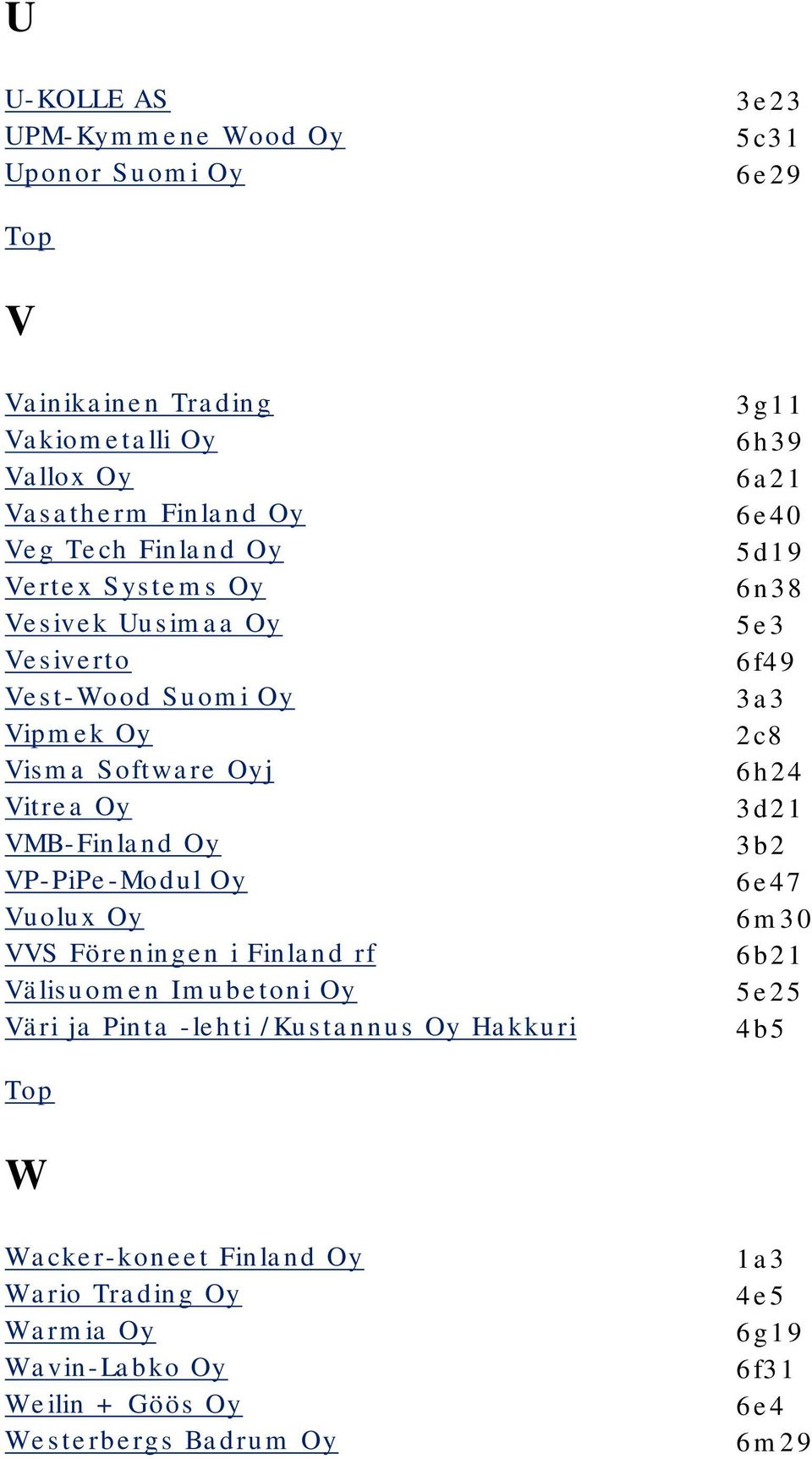 Föreningen i Finland rf Välisuomen Imubetoni Oy Väri ja Pinta -lehti /Kustannus Oy Hakkuri 3g11 6h39 6a21 6e40 5d19 6n38 5e3 6f49 3a3 2c8 6h24 3d21 3b2