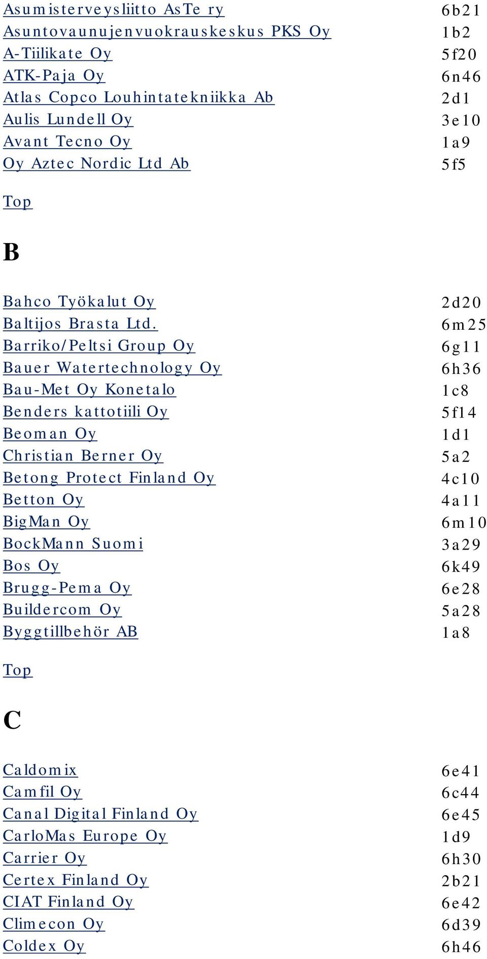 Barriko/Peltsi Group Oy Bauer Watertechnology Oy Bau-Met Oy Konetalo Benders kattotiili Oy Beoman Oy Christian Berner Oy Betong Protect Finland Oy Betton Oy BigMan Oy BockMann Suomi