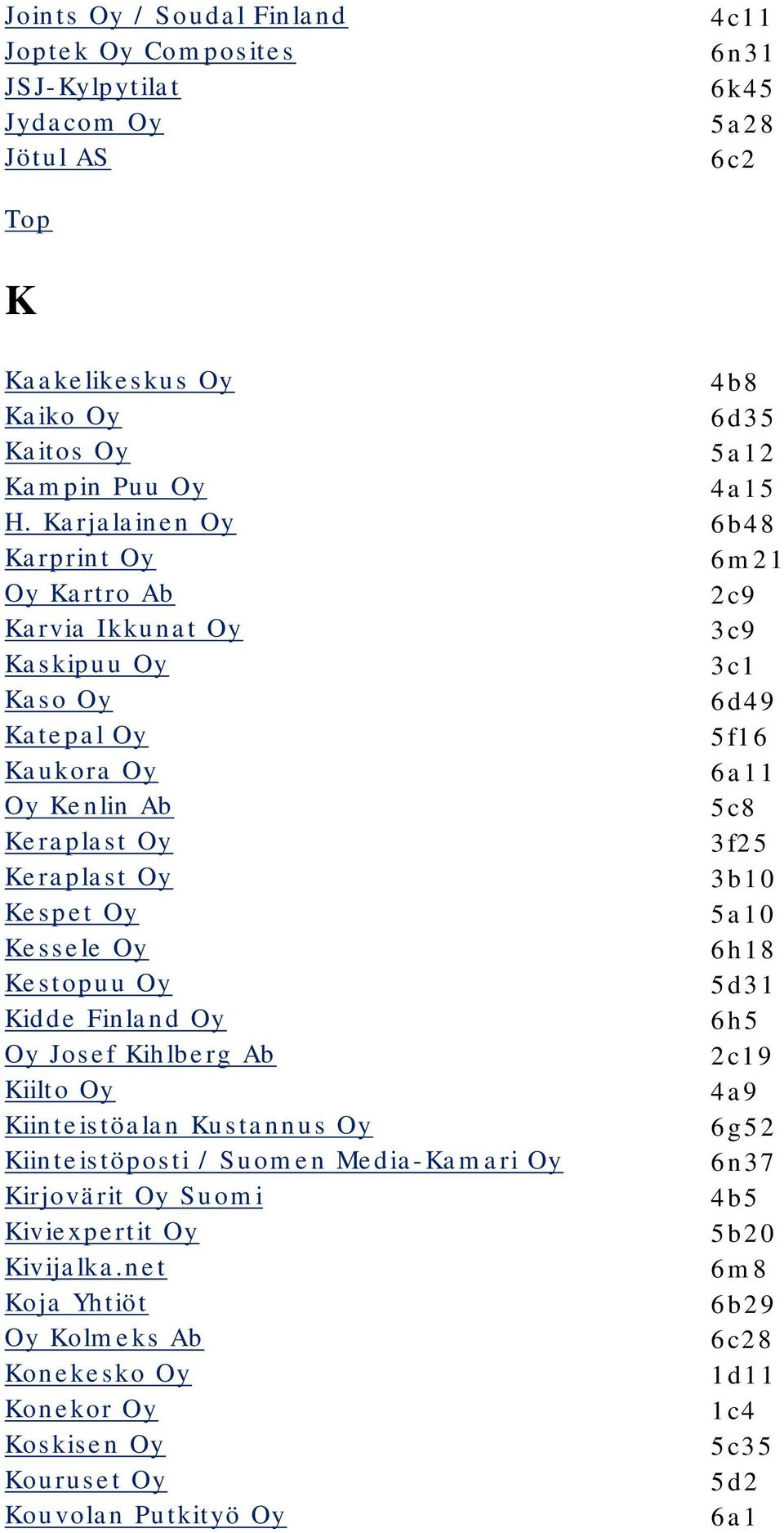 3b10 Kespet Oy 5a10 Kessele Oy 6h18 Kestopuu Oy 5d31 Kidde Finland Oy 6h5 Oy Josef Kihlberg Ab 2c19 Kiilto Oy 4a9 Kiinteistöalan Kustannus Oy 6g52 Kiinteistöposti / Suomen Media-Kamari