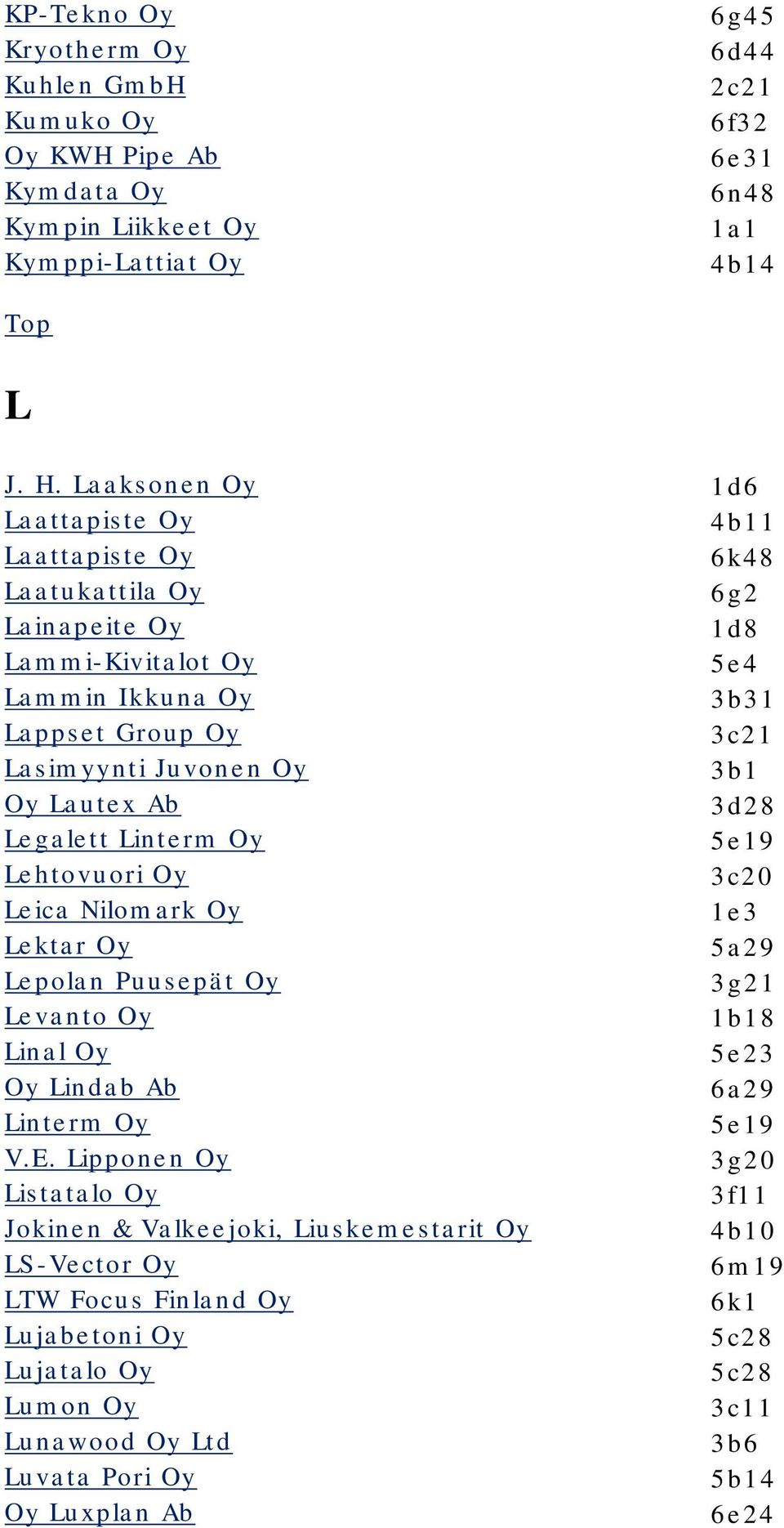 Lautex Ab 3d28 Legalett Linterm Oy 5e19 Lehtovuori Oy 3c20 Leica Nilomark Oy 1e3 Lektar Oy 5a29 Lepolan Puusepät Oy 3g21 Levanto Oy 1b18 Linal Oy 5e23 Oy Lindab Ab 6a29 Linterm Oy 5e19 V.E.