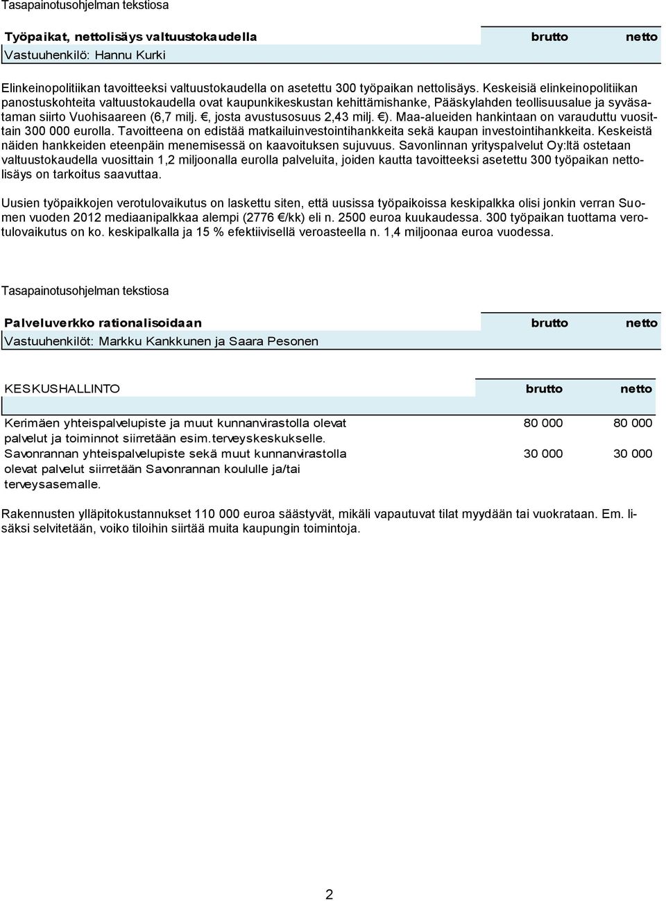 , josta avustusosuus 2,43 milj. ). Maa-alueiden hankintaan on varauduttu vuosittain 300 000 eurolla. Tavoitteena on edistää matkailuinvestointihankkeita sekä kaupan investointihankkeita.