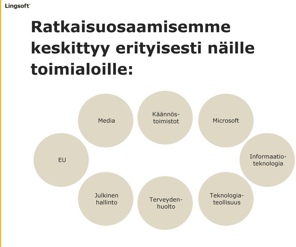 Teknologiateollisuus Informaatioteknologia