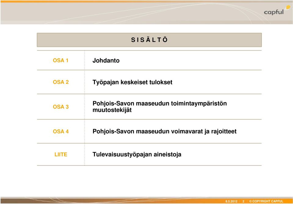 toimintaympäristön muutostekijät OSA 4 Pohjois-Savon