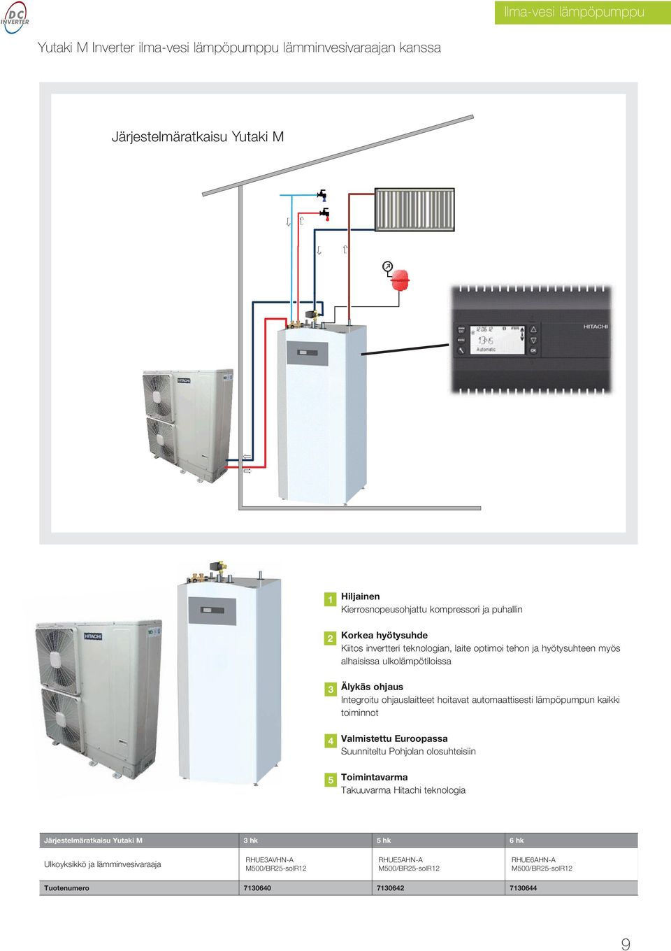 automaattisesti lämpöpumpun kaikki toiminnot 4 Valmistettu Euroopassa Suunniteltu Pohjolan olosuhteisiin 5 Toimintavarma Takuuvarma Hitachi teknologia Järjestelmäratkaisu