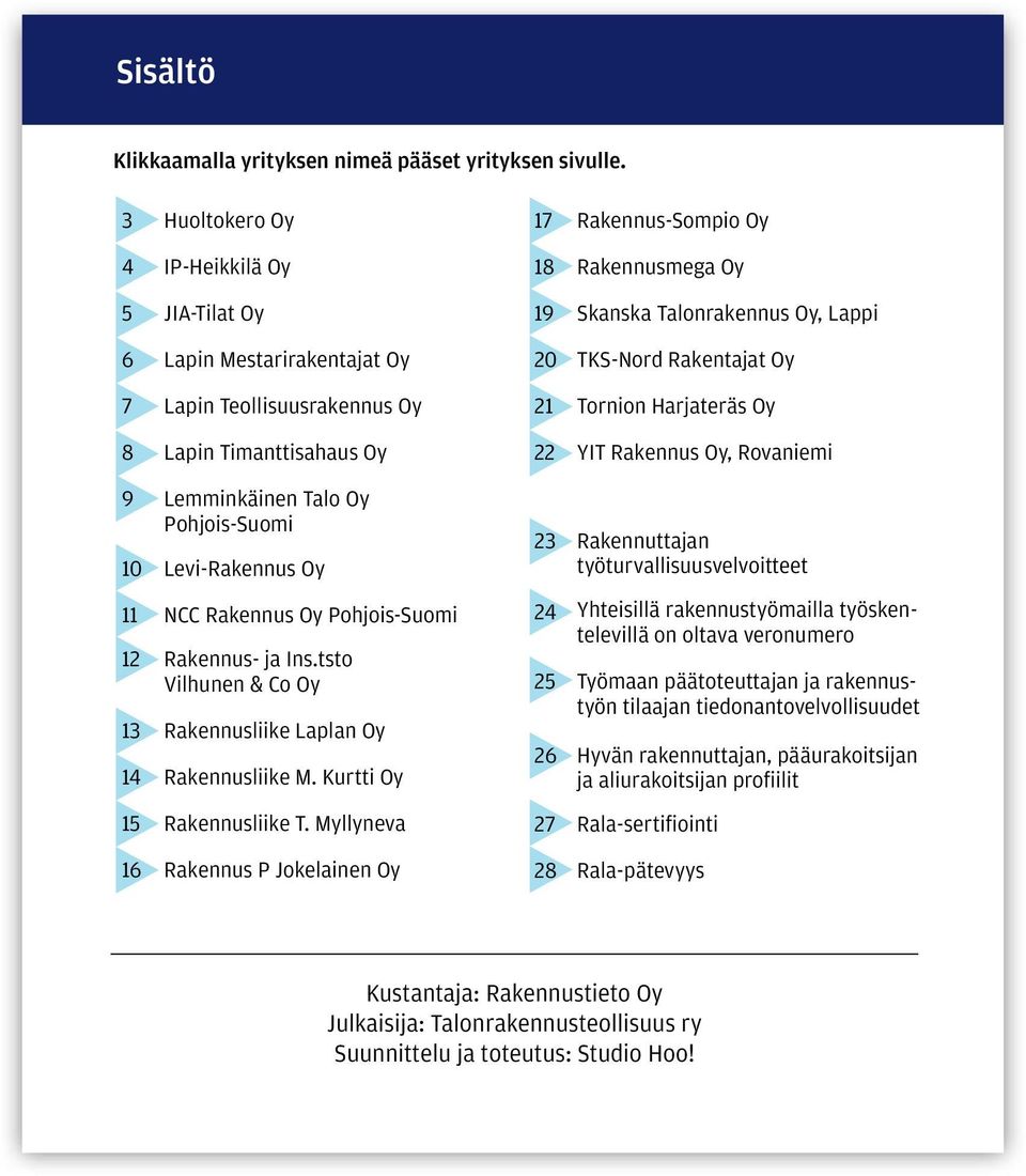 Rakennus Oy Pohjois-Suomi 12 Rakennus- ja Ins.tsto Vilhunen & Co Oy 13 Rakennusliike Laplan Oy 14 Rakennusliike M. Kurtti Oy 15 Rakennusliike T.