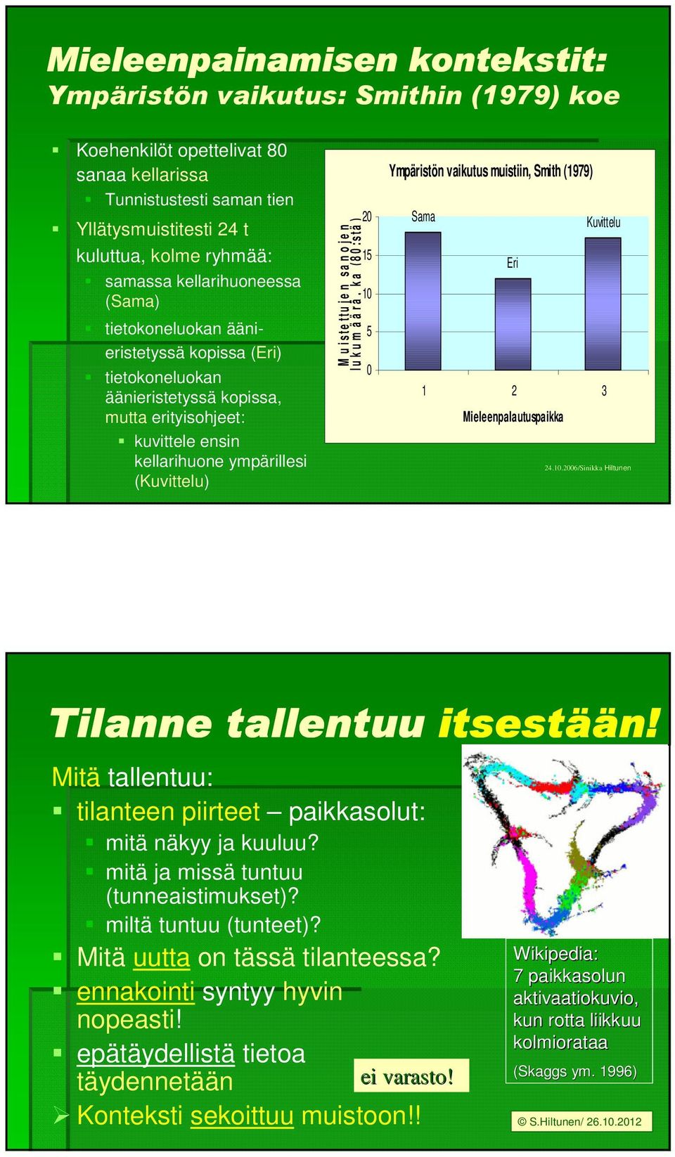 t u j e n s a n o j e n l u k u m ä ä r ä, k a ( 8 0 : s t ä ) 20 15 10 5 0 Ympäristön vaikutus muistiin, Smith (1979) Sama Kuvittelu Eri 1 2 3 Mieleenpalautuspaikka 24.10.2006/Sinikka Hiltunen Tilanne tallentuu itsestää ään!