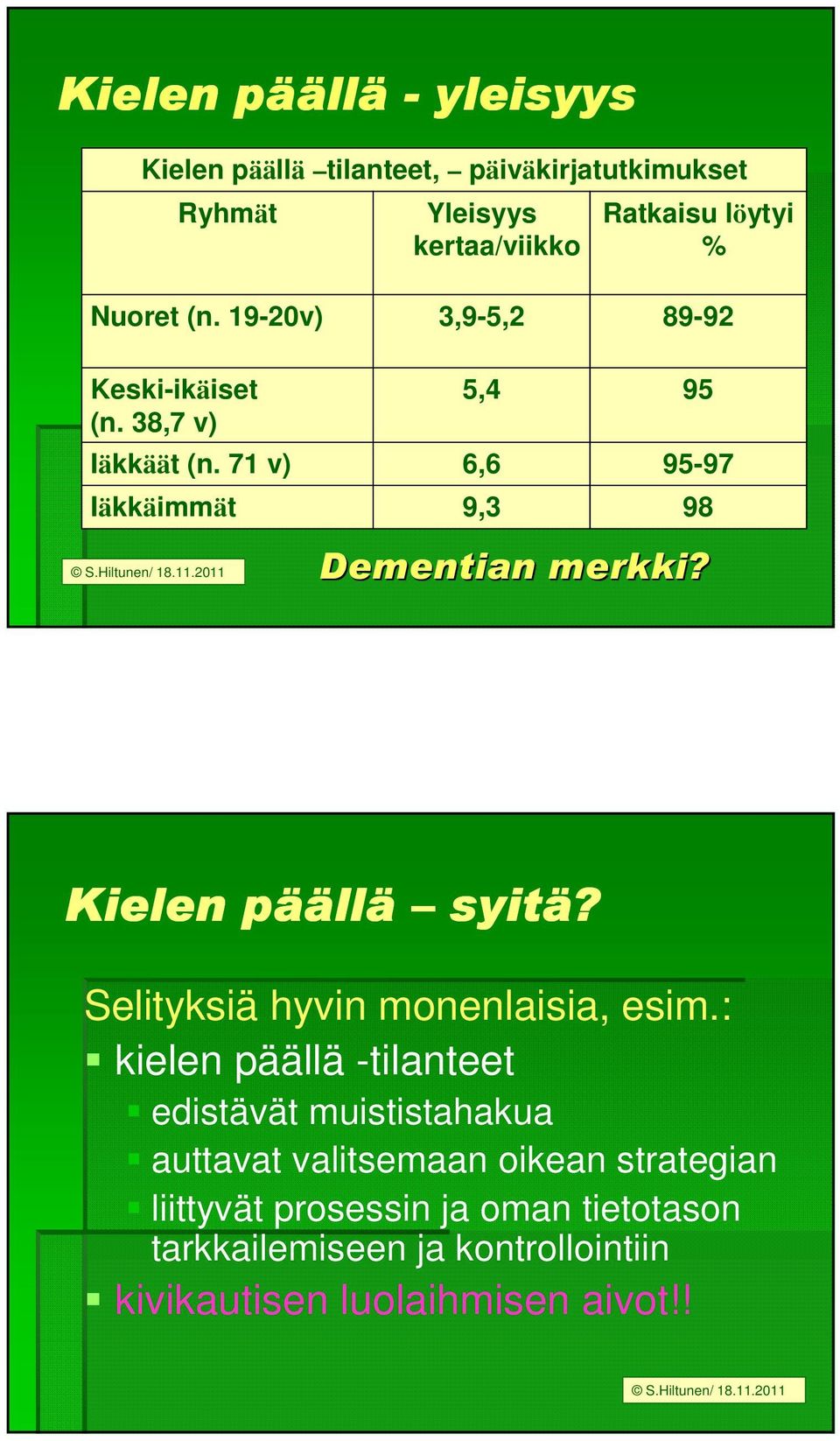 Kielen pää ääll llä syitä? Selityksiä hyvin monenlaisia, esim.