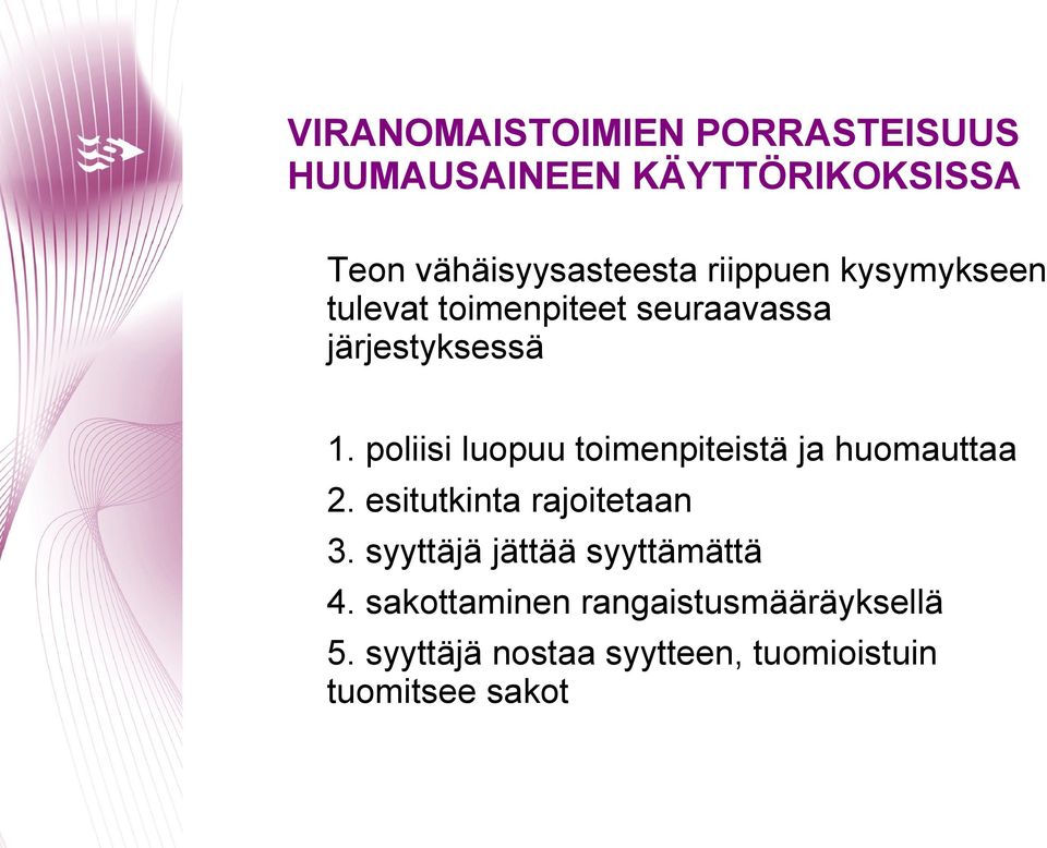 poliisi luopuu toimenpiteistä ja huomauttaa 2. esitutkinta rajoitetaan 3.