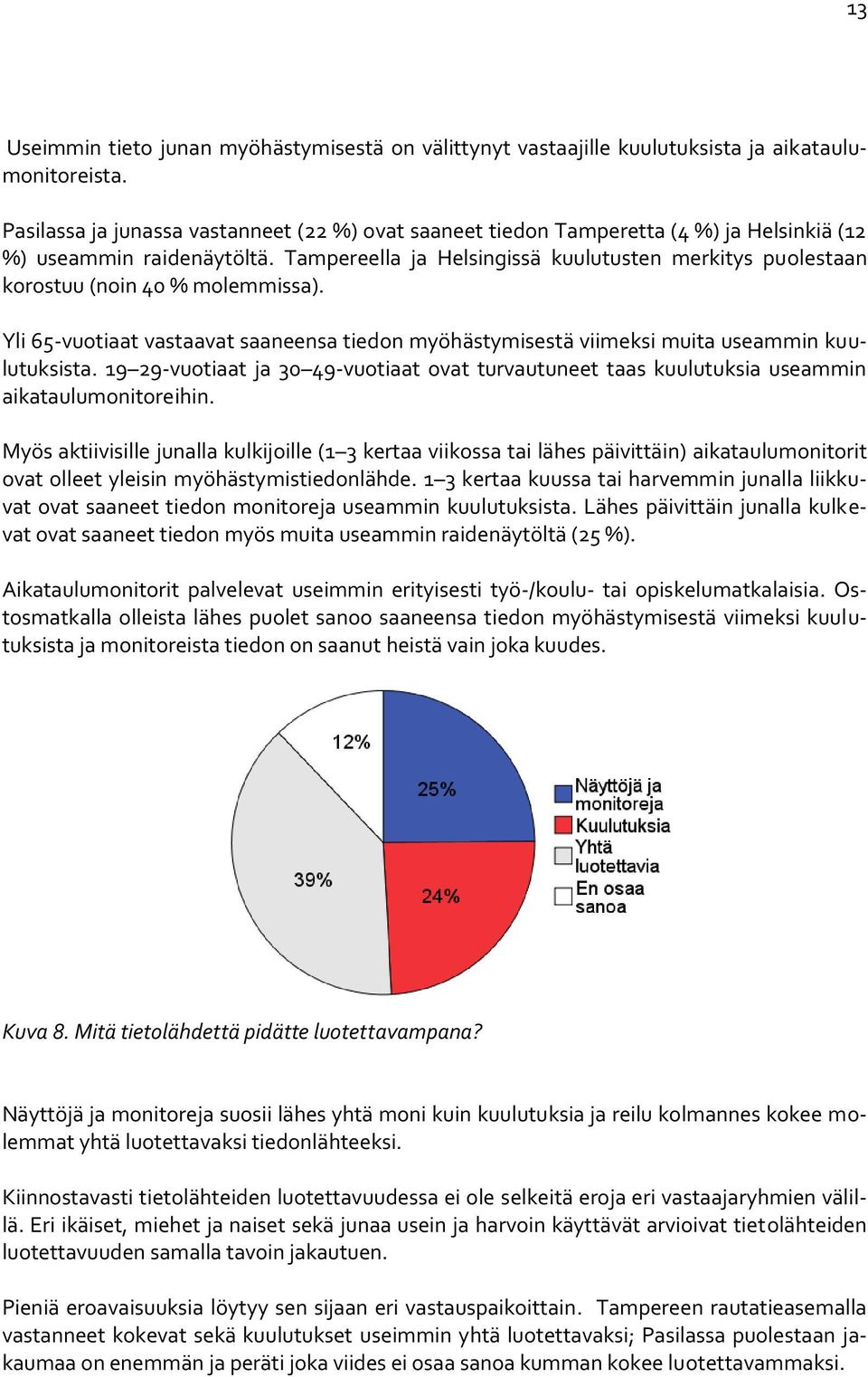 Tampereella ja Helsingissä kuulutusten merkitys puolestaan korostuu (noin 40 % molemmissa). Yli 65-vuotiaat vastaavat saaneensa tiedon myöhästymisestä viimeksi muita useammin kuulutuksista.