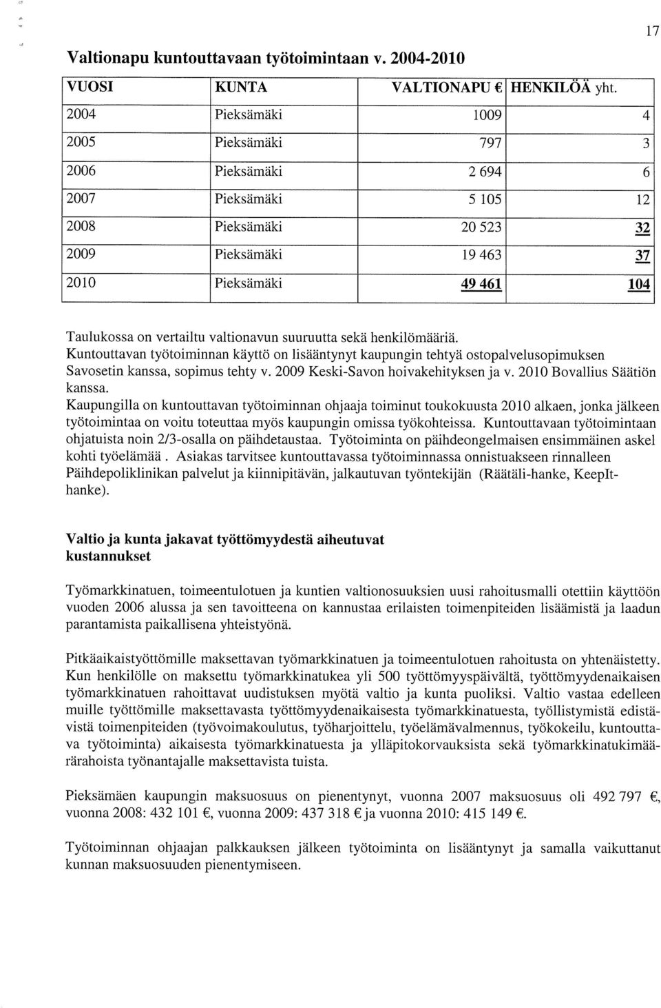 valtionavun suuruutta sekä henkilömääriä. Kuntouttavan työtoiminnan käyttö on lisääntynyt kaupungin tehtyä ostopalvelusopimuksen Savosetin kanssa, sopimus tehty v.