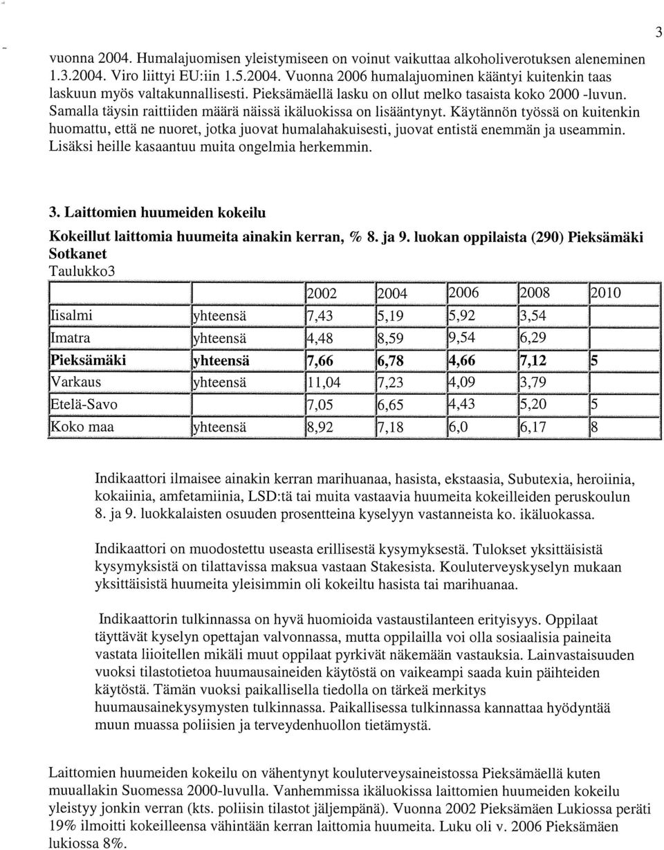 Käytännön työssä on kuitenkin huomattu, että ne nuoret, jotka juovat humalahakuisesti, juovat entistä enemmän ja useammin. Lisäksi heille kasaantuu muita ongelmia herkemmin. 3.