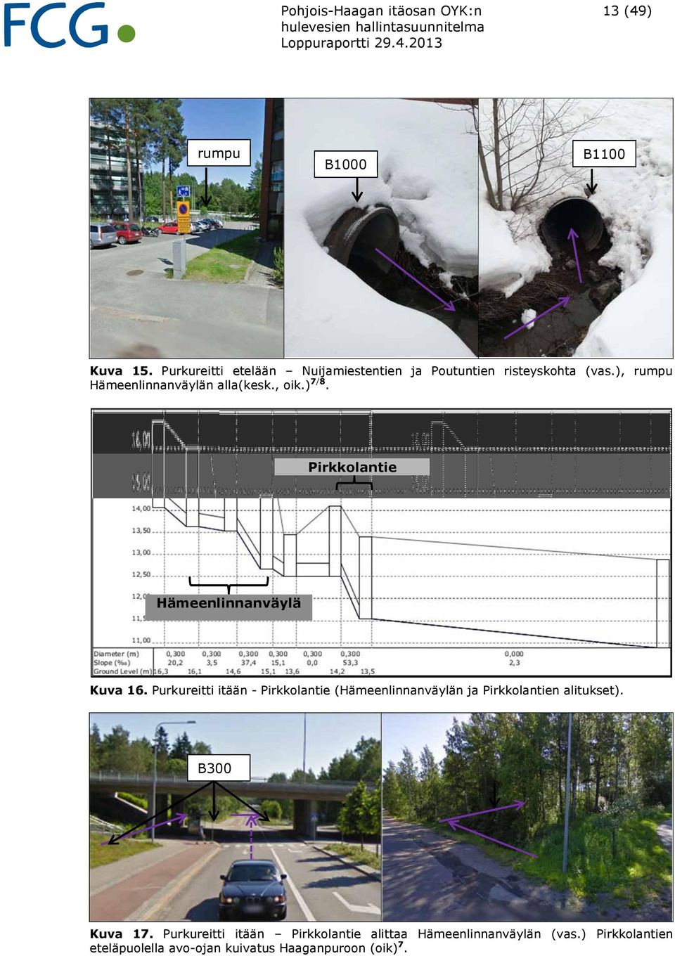 ) 7/8. Pirkkolantie Hämeenlinnanväylä Kuva 16.