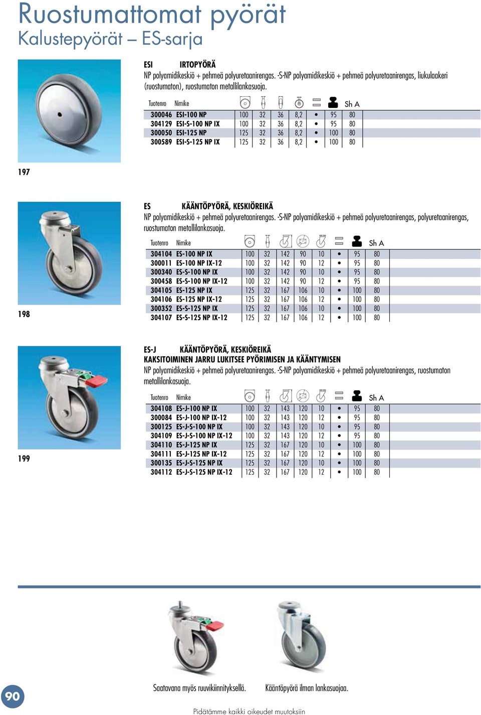 SNP polyamidikeskiö + pehmeä polyuretaanirengas, polyuretaanirengas, ruostumaton metallilankasuoja.