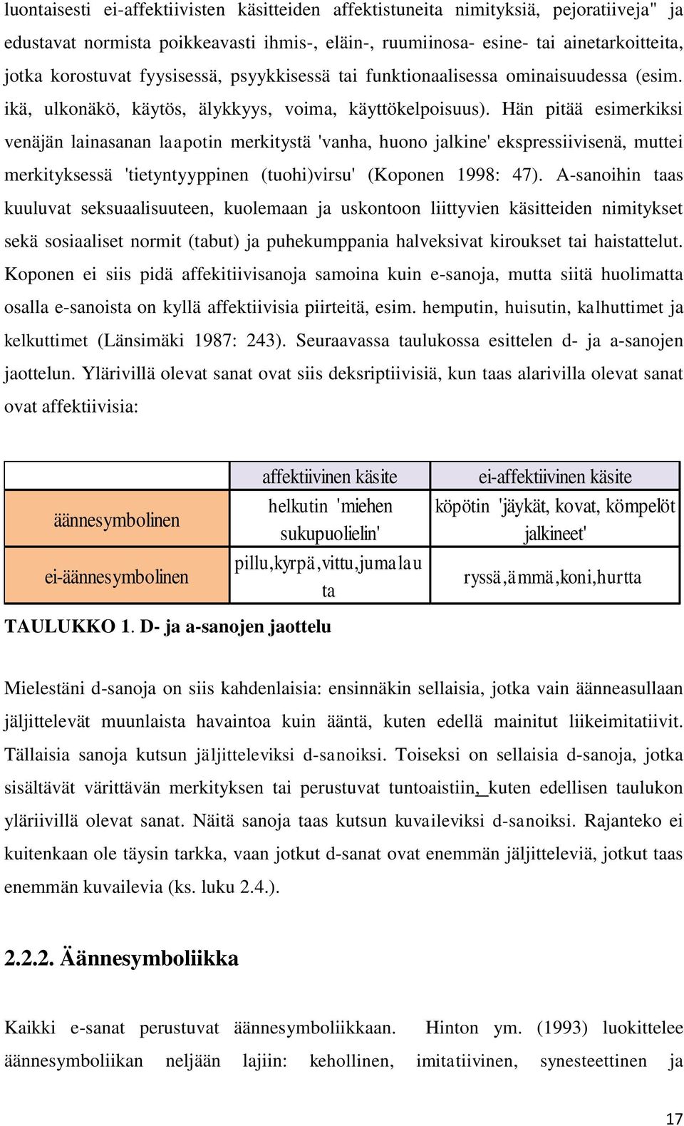 Hän pitää esimerkiksi venäjän lainasanan laapotin merkitystä 'vanha, huono jalkine' ekspressiivisenä, muttei merkityksessä 'tietyntyyppinen (tuohi)virsu' (Koponen 1998: 47).