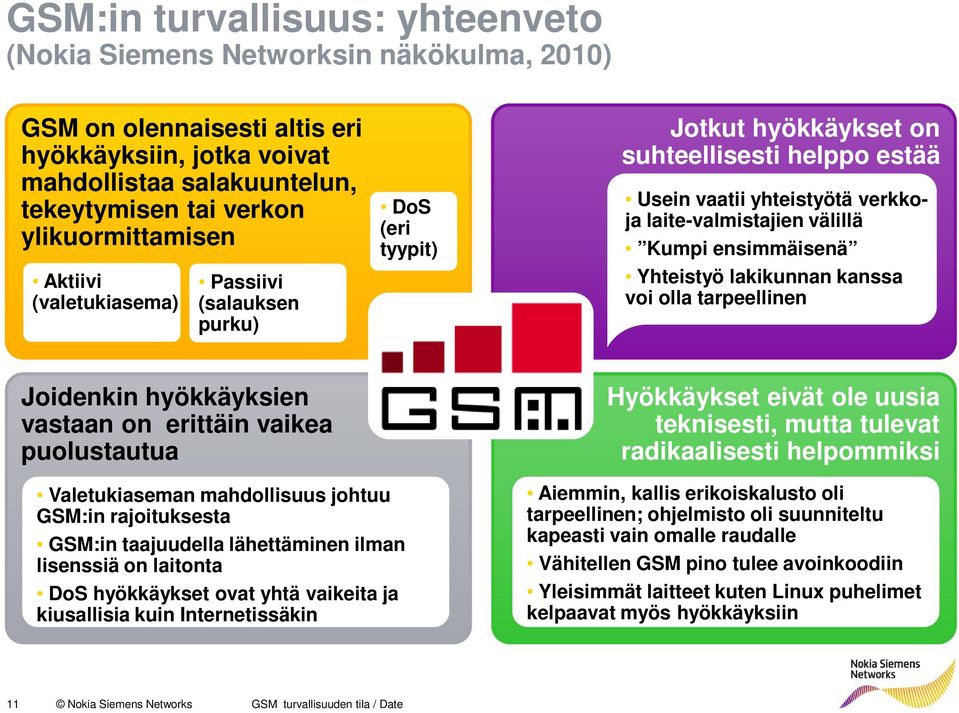 Kumpi ensimmäisenä Yhteistyö lakikunnan kanssa voi olla tarpeellinen Joidenkin hyökkäyksien vastaan on erittäin vaikea puolustautua Hyökkäykset eivät ole uusia teknisesti, mutta tulevat