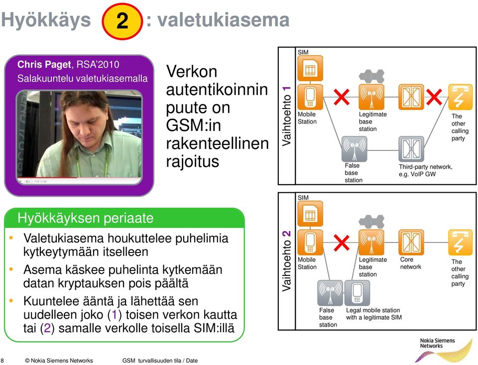 timate base station Third-party network, e.g.