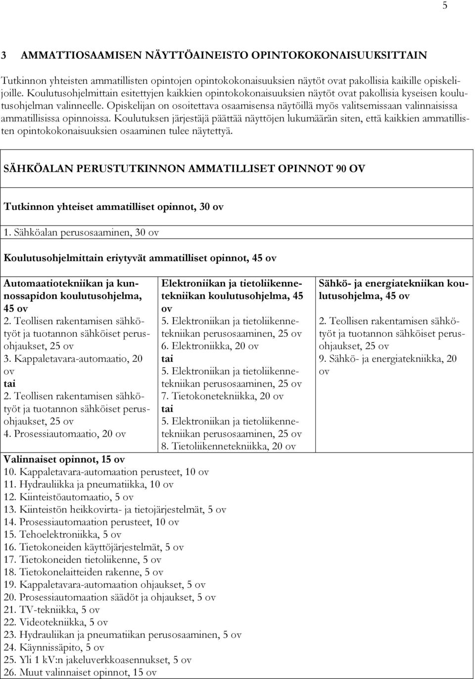 Opiskelijan on osoitettava osaamisensa näytöillä myös valitsemissaan valinnaisissa ammatillisissa opinnoissa.