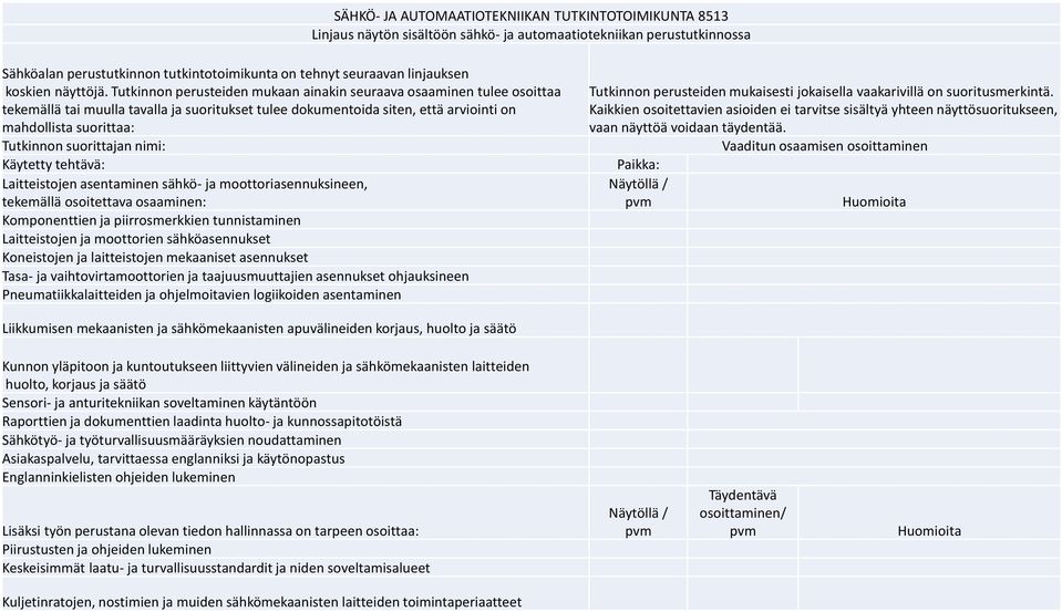 Tutkinnon perusteiden mukaan ainakin seuraava osaaminen tulee osoittaa tekemällä tai muulla tavalla ja suoritukset tulee dokumentoida siten, että arviointi on mahdollista suorittaa: Tutkinnon