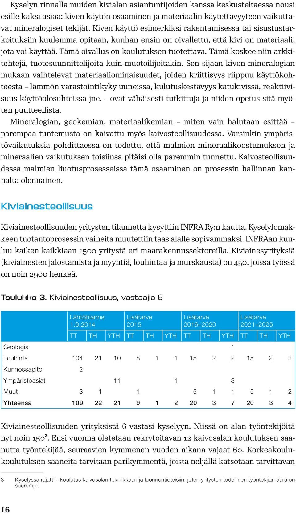 Tämä koskee niin arkkitehtejä, tuotesuunnittelijoita kuin muotoilijoitakin.