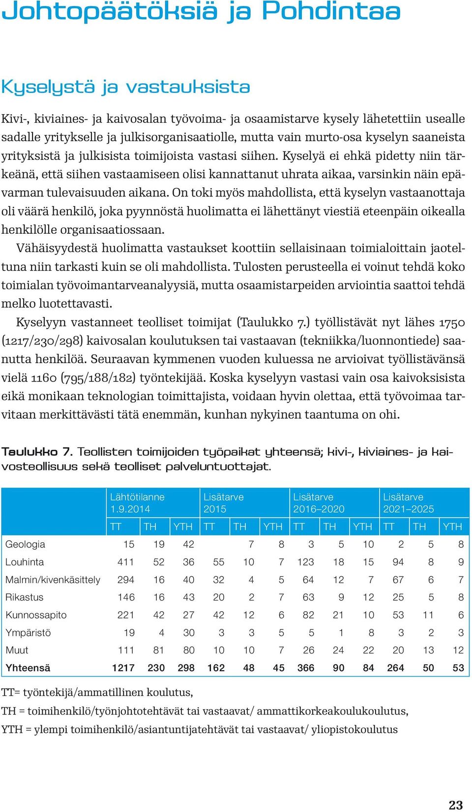 Kyselyä ei ehkä pidetty niin tärkeänä, että siihen vastaamiseen olisi kannattanut uhrata aikaa, varsinkin näin epävarman tulevaisuuden aikana.