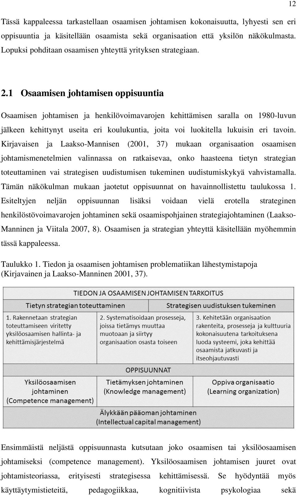 1 Osaamisen johtamisen oppisuuntia Osaamisen johtamisen ja henkilövoimavarojen kehittämisen saralla on 1980-luvun jälkeen kehittynyt useita eri koulukuntia, joita voi luokitella lukuisin eri tavoin.