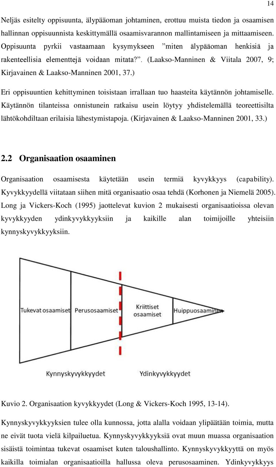 ) Eri oppisuuntien kehittyminen toisistaan irrallaan tuo haasteita käytännön johtamiselle.