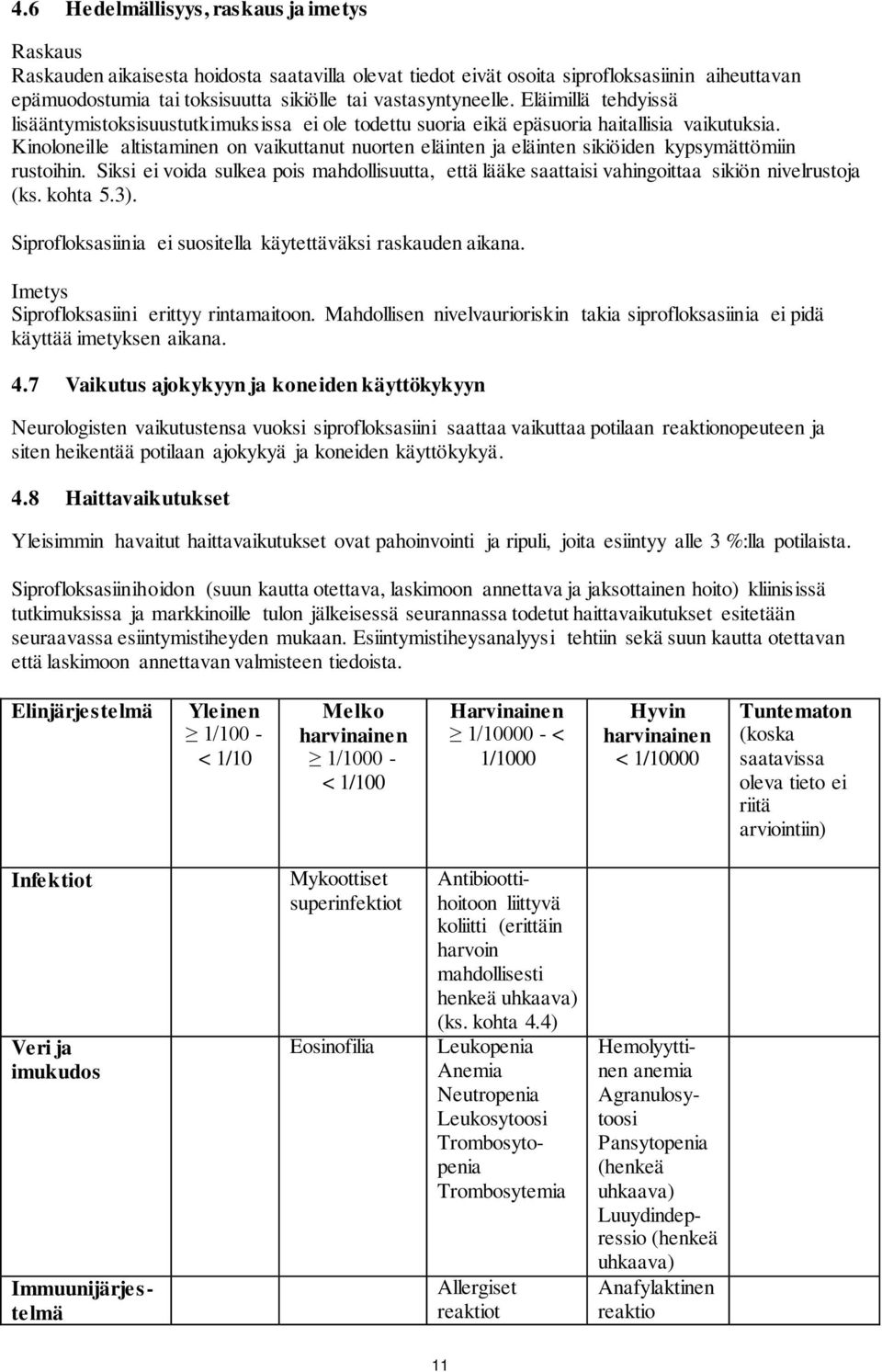 Kinoloneille altistaminen on vaikuttanut nuorten eläinten ja eläinten sikiöiden kypsymättömiin rustoihin.