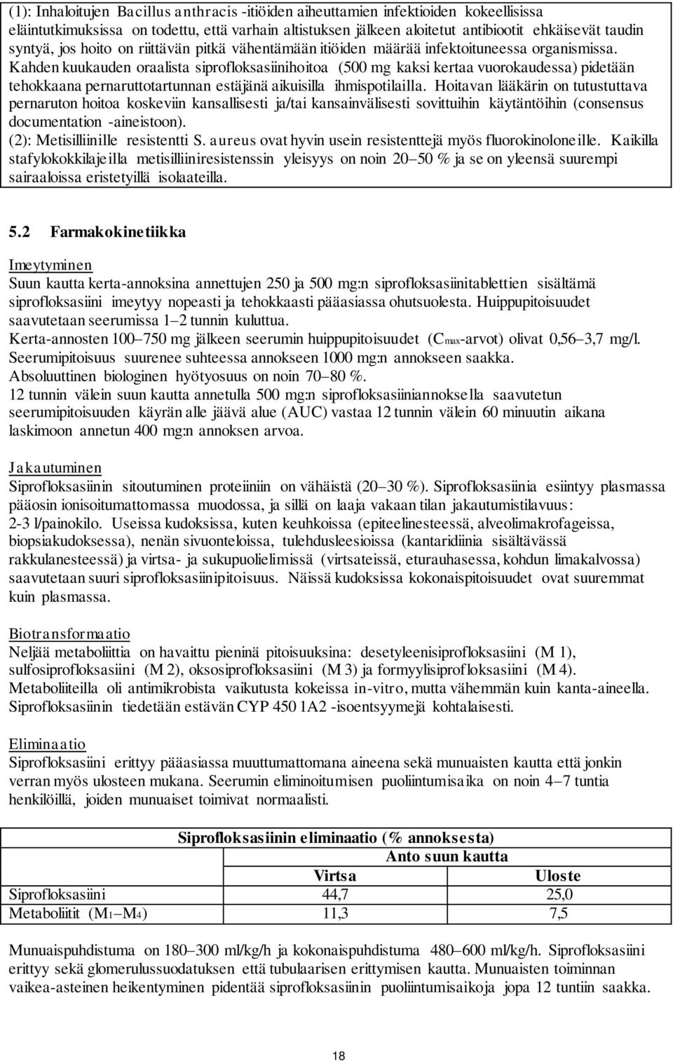 Kahden kuukauden oraalista siprofloksasiinihoitoa (500 mg kaksi kertaa vuorokaudessa) pidetään tehokkaana pernaruttotartunnan estäjänä aikuisilla ihmispotilailla.