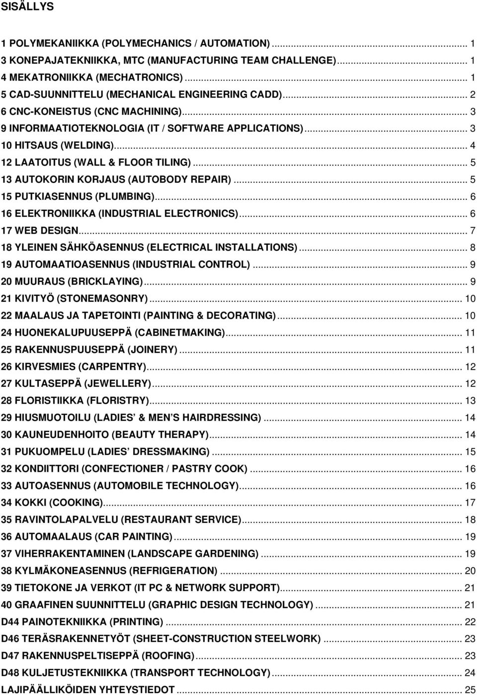 .. 4 12 LAATOITUS (WALL & FLOOR TILING)... 5 13 AUTOKORIN KORJAUS (AUTOBODY REPAIR)... 5 15 PUTKIASENNUS (PLUMBING)... 6 16 ELEKTRONIIKKA (INDUSTRIAL ELECTRONICS)... 6 17 WEB DESIGN.