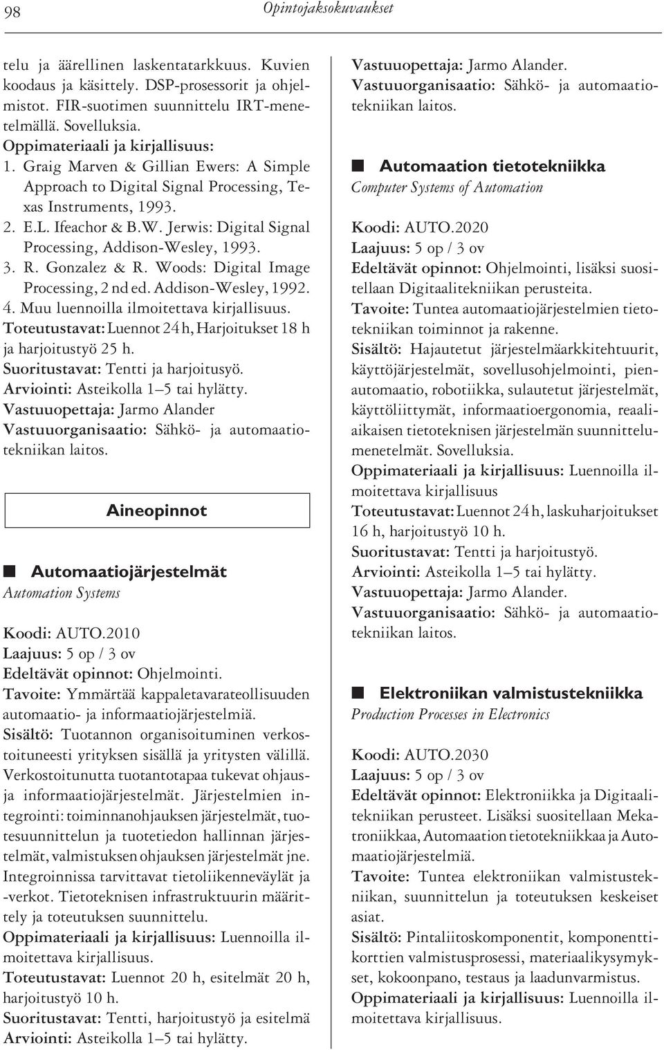 Gonzalez & R. Woods: Digital Image Processing, 2 nd ed. Addison-Wesley, 1992. 4. Muu luennoilla ilmoitettava kirjallisuus. Toteutustavat: Luennot 24 h, Harjoitukset 18 h ja harjoitustyö 25 h.