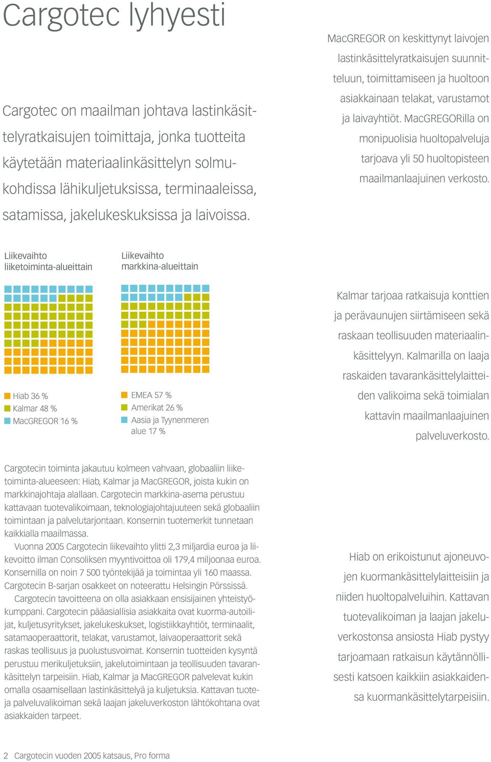 MacGREGORilla on monipuolisia huoltopalveluja tarjoava yli 50 huoltopisteen maailmanlaajuinen verkosto. satamissa, jakelukeskuksissa ja laivoissa.