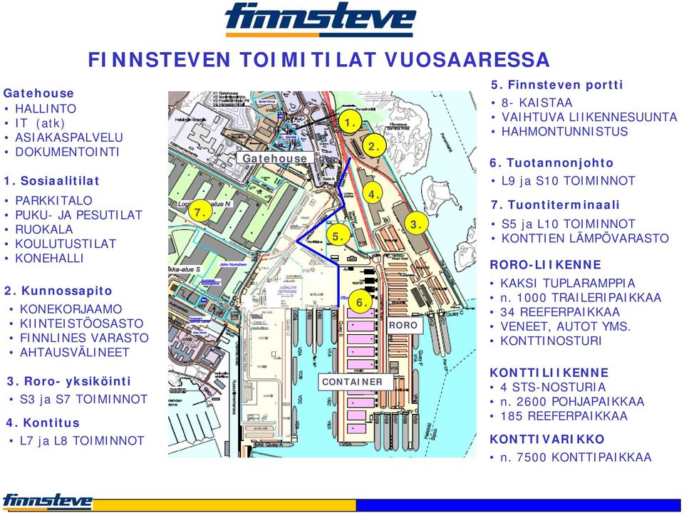 Tuontiterminaali S5 ja L10 TOIMINNOT KONTTIEN LÄMPÖVARASTO RORO-LIIKENNE 2. Kunnossapito KONEKORJAAMO KIINTEISTÖOSASTO FINNLINES VARASTO AHTAUSVÄLINEET 6. RORO KAKSI TUPLARAMPPIA n.