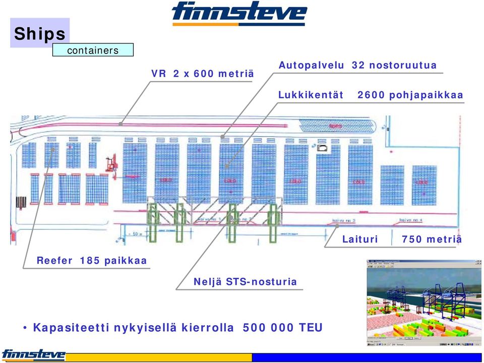 Reefer 185 paikkaa Laituri 750 metriä Neljä