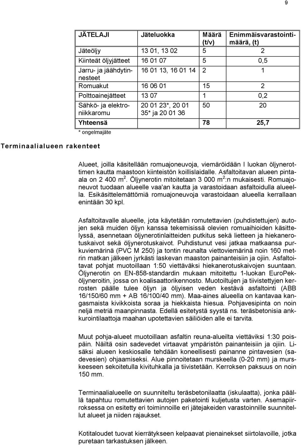 viemäröidään I luokan öljynerottimen kautta maastoon kiinteistön koillislaidalle. Asfaltoitavan alueen pintaala on 2 400 m 2. Öljynerotin mitoitetaan 3 000 m 2 :n mukaisesti.