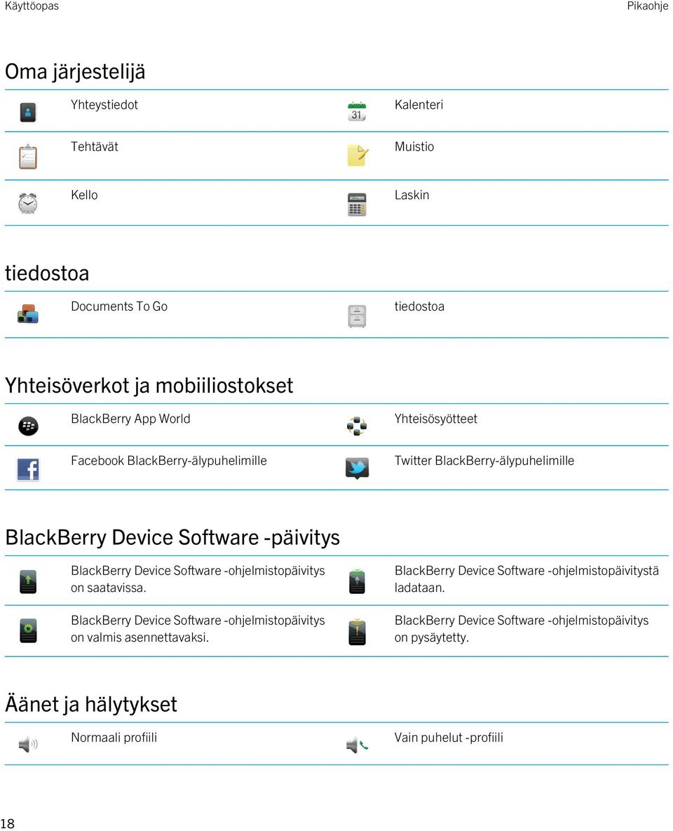 BlackBerry Device Software -ohjelmistopäivitys on saatavissa. BlackBerry Device Software -ohjelmistopäivitys on valmis asennettavaksi.