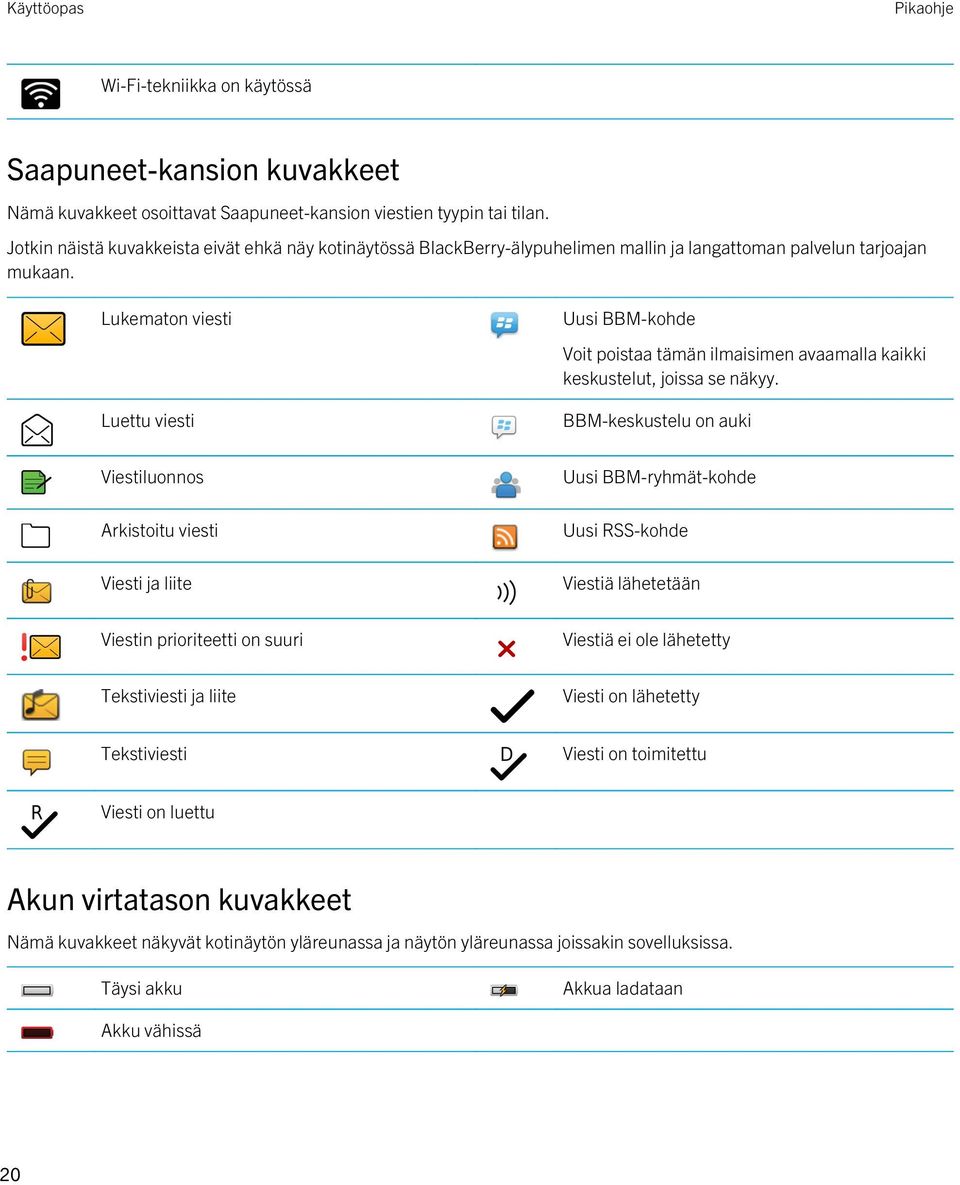 Lukematon viesti Uusi BBM-kohde Voit poistaa tämän ilmaisimen avaamalla kaikki keskustelut, joissa se näkyy.