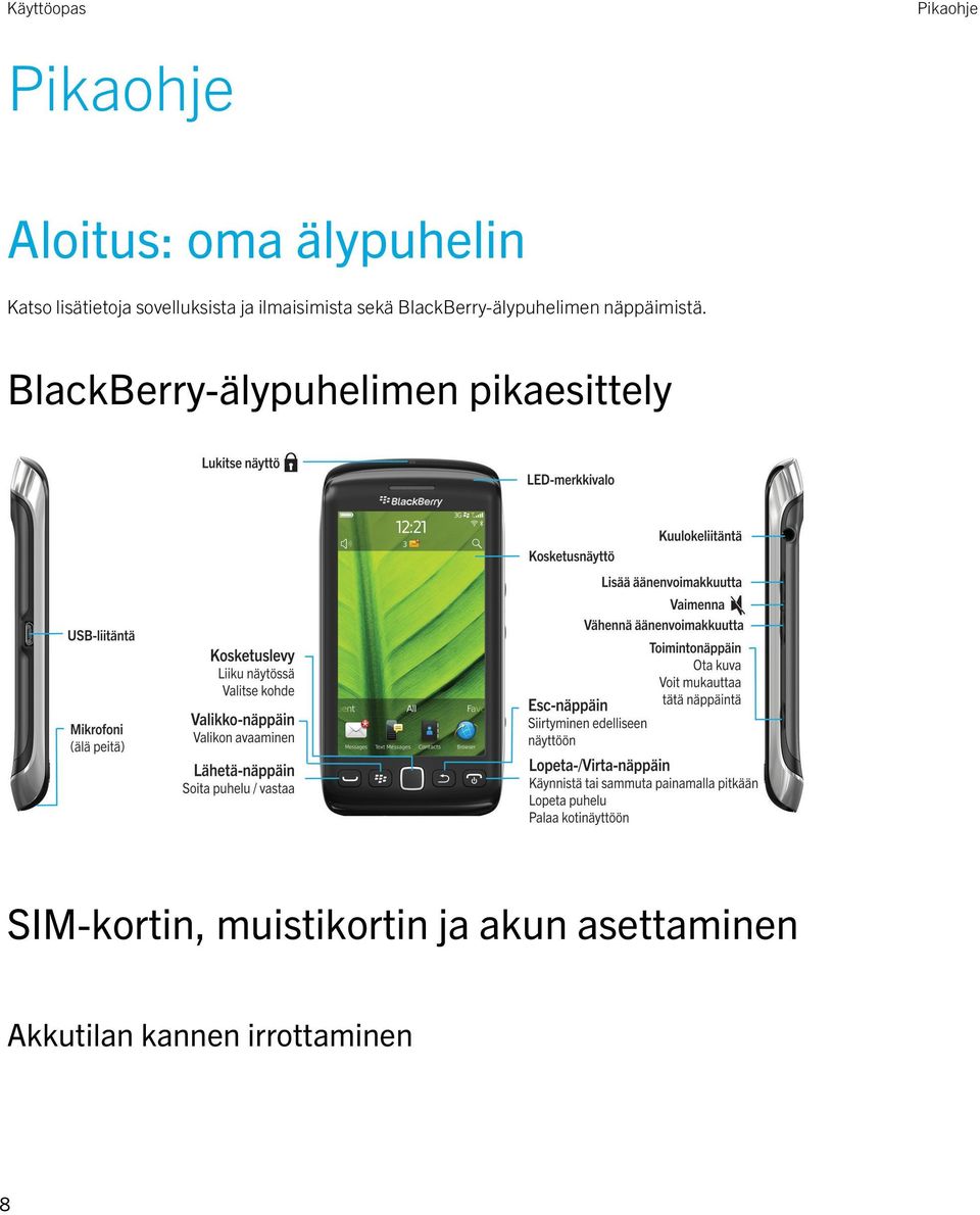 näppäimistä.