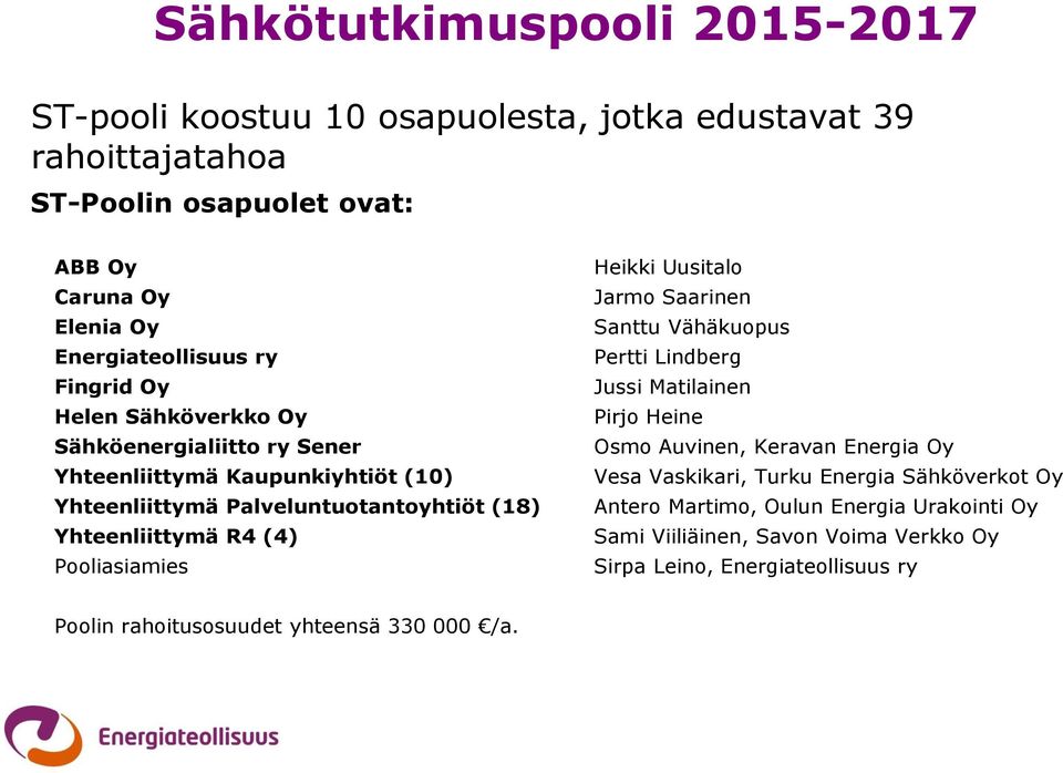 Pooliasiamies Heikki Uusitalo Jarmo Saarinen Santtu Vähäkuopus Pertti Lindberg Jussi Matilainen Pirjo Heine Osmo Auvinen, Keravan Energia Oy Vesa Vaskikari, Turku