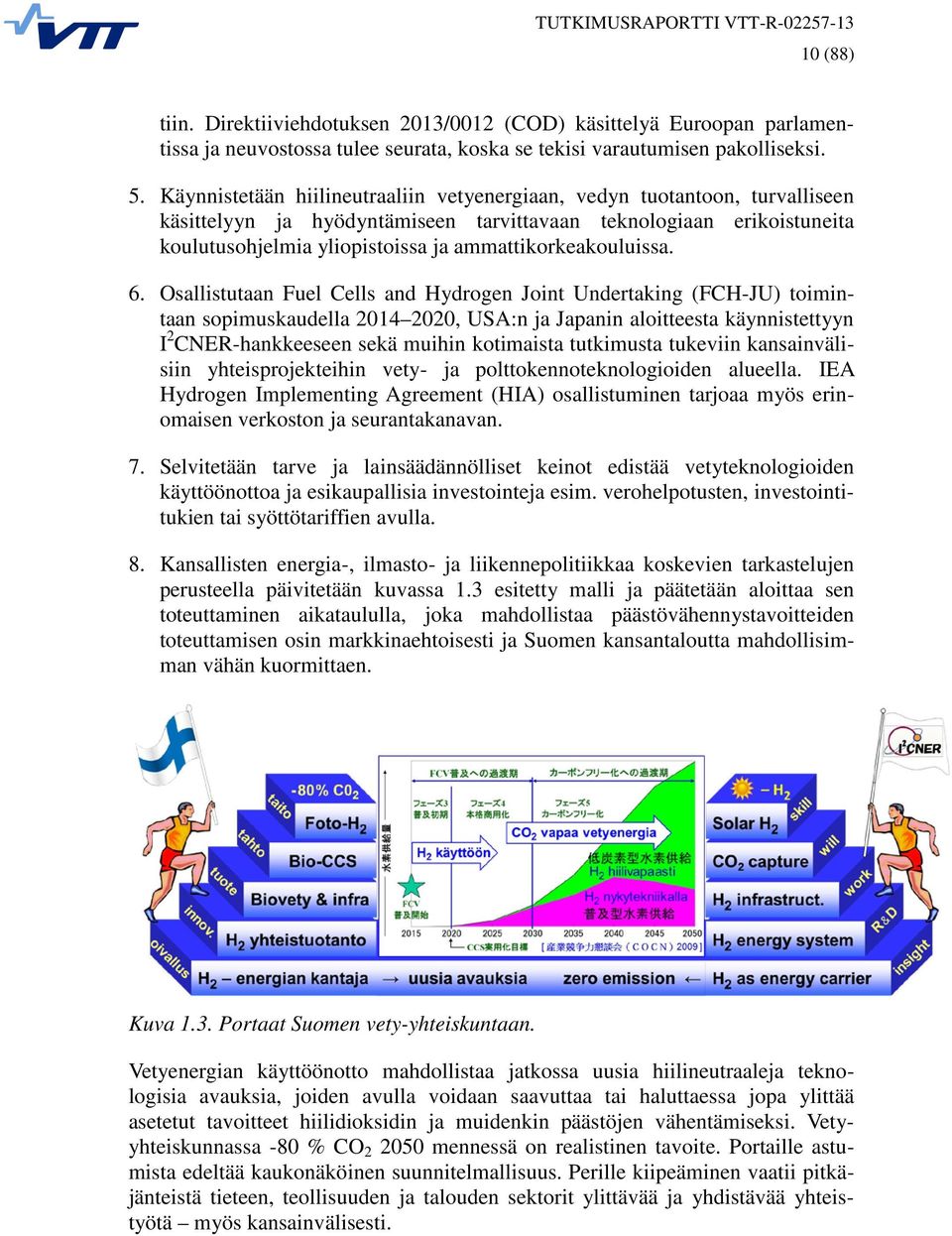 ammattikorkeakouluissa. 6.