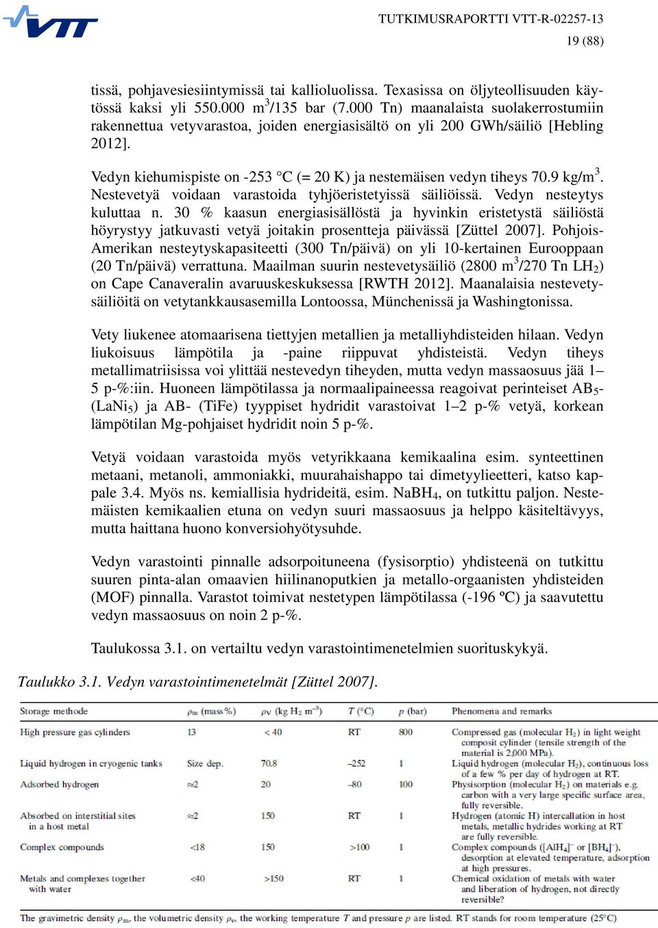 9 kg/m 3. Nestevetyä voidaan varastoida tyhjöeristetyissä säiliöissä. Vedyn nesteytys kuluttaa n.