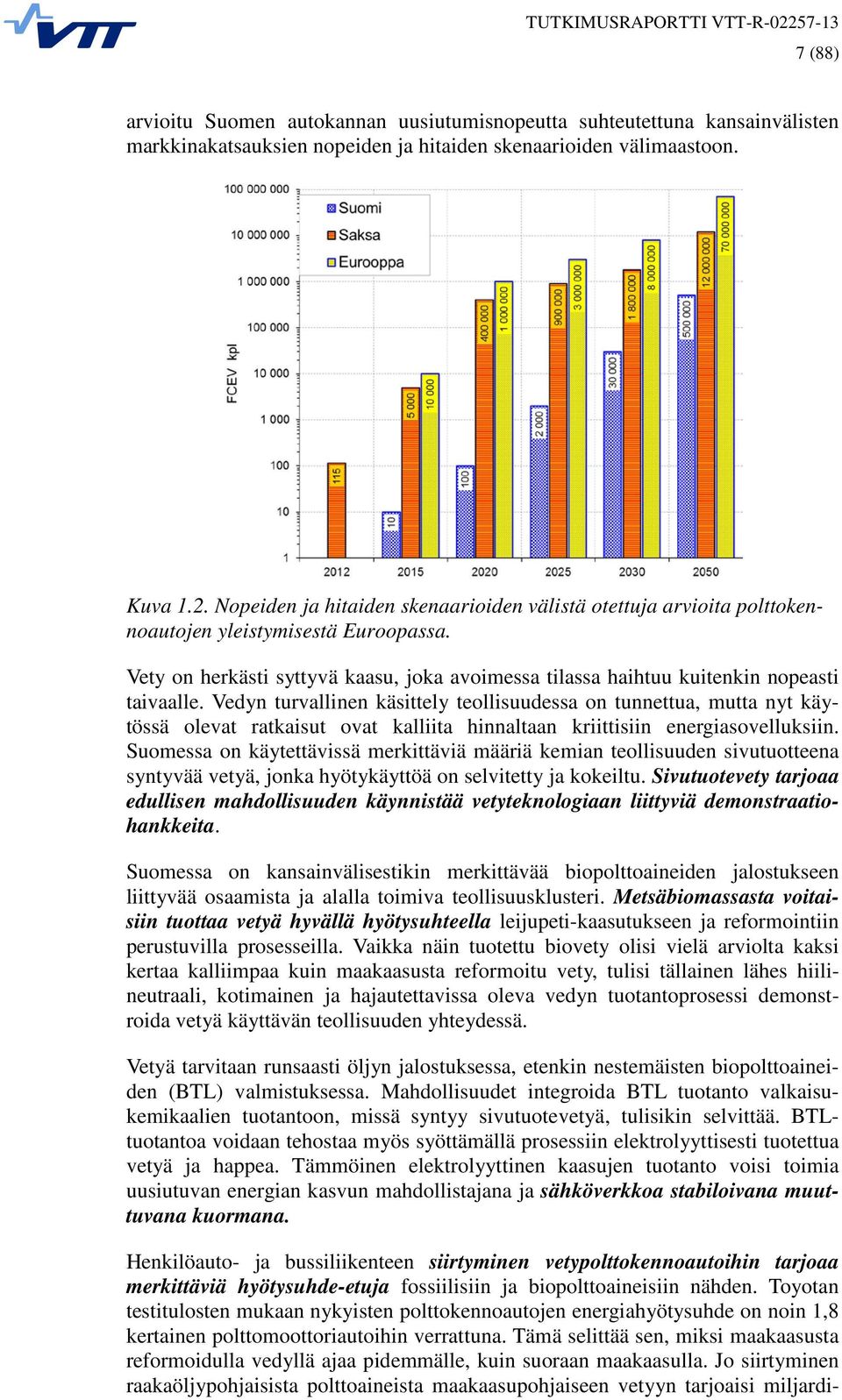 Vedyn turvallinen käsittely teollisuudessa on tunnettua, mutta nyt käytössä olevat ratkaisut ovat kalliita hinnaltaan kriittisiin energiasovelluksiin.