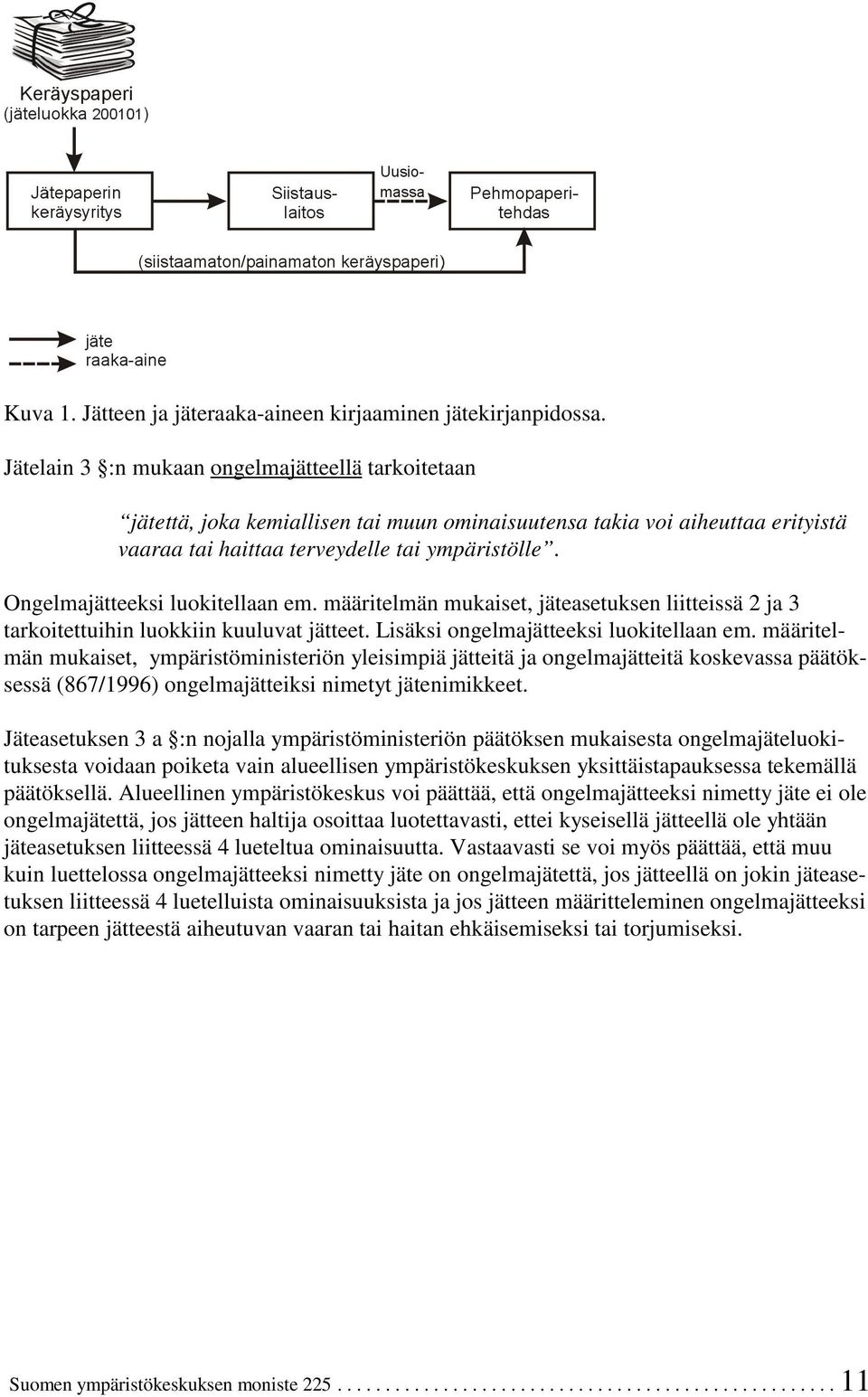 Ongelmajätteeksi luokitellaan em. määritelmän mukaiset, jäteasetuksen liitteissä 2 ja tarkoitettuihin luokkiin kuuluvat jätteet. Lisäksi ongelmajätteeksi luokitellaan em.