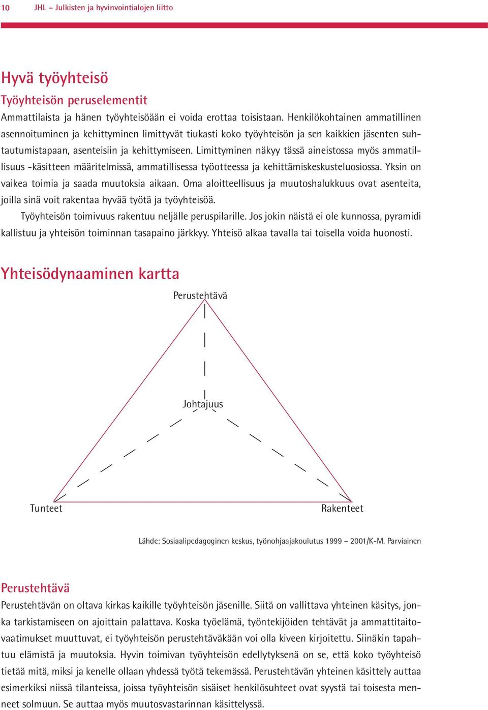 Limittyminen näkyy tässä aineistossa myös ammatillisuus -käsitteen määritelmissä, ammatillisessa työotteessa ja kehittämiskeskusteluosiossa. Yksin on vaikea toimia ja saada muutoksia aikaan.