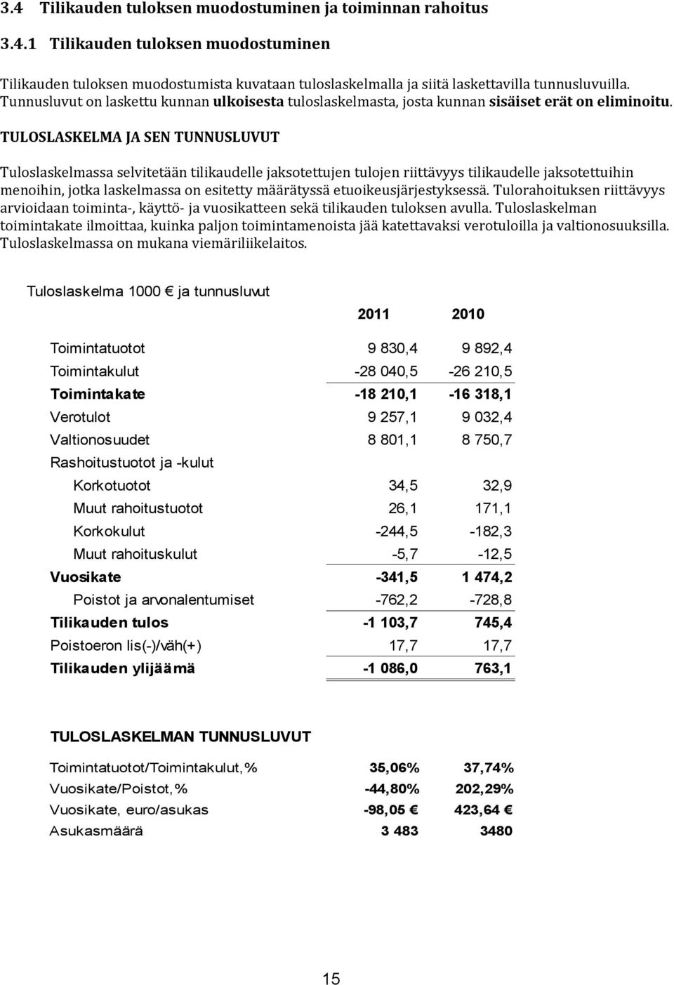 TULOSLASKELMA JA SEN TUNNUSLUVUT Tuloslaskelmassa selvitetään tilikaudelle jaksotettujen tulojen riittävyys tilikaudelle jaksotettuihin menoihin, jotka laskelmassa on esitetty määrätyssä