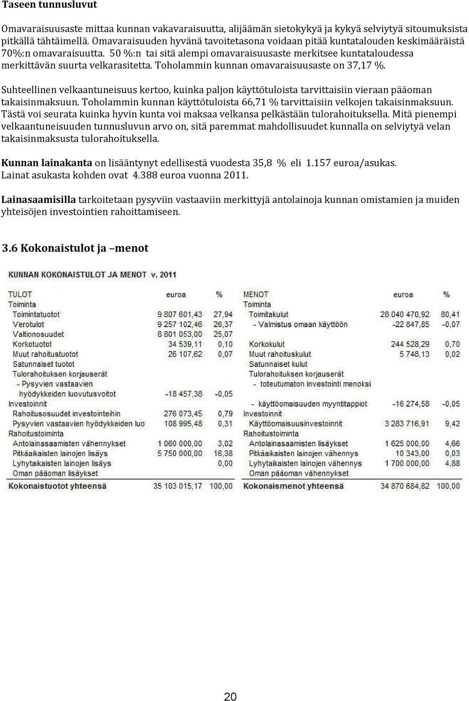 50 %:n tai sitä alempi omavaraisuusaste merkitsee kuntataloudessa merkittävän suurta velkarasitetta. Toholammin kunnan omavaraisuusaste on 37,17 %.