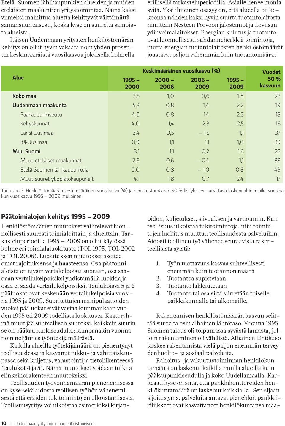 Itäisen Uudenmaan yritysten henkilöstömärän kehitys on ollut hyvin vakaata noin yhden prosentin keskimääräistä vuosikasvua jokaisella kolmella erillisellä tarkasteluperiodilla.