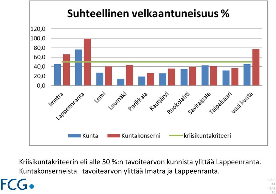 Lappeenranta.